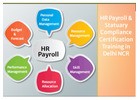 HR Training Course in Delhi,110072 , With Free SAP HCM HR Certification  by SLA Consultants